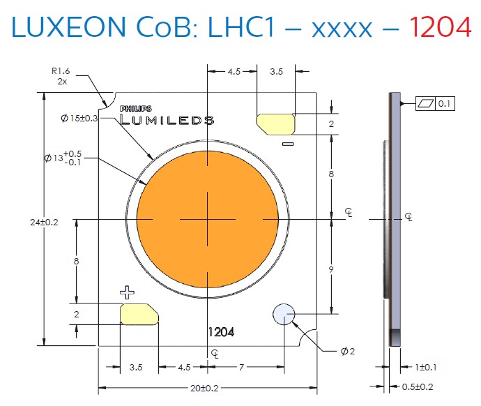 LUXEON CoB: LHC1 Size 1204