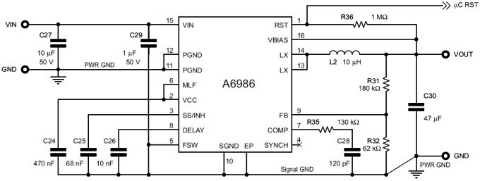 Esquema de la aplicación