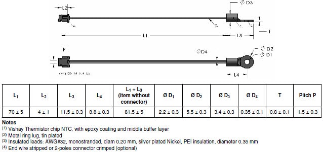 Dimensiones de los termistores NTC de Vishay
