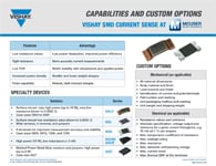Capacidades y opciones personalizadas: Power Metal Strip® Capacidades y opciones personalizadas: Power Metal Strip®