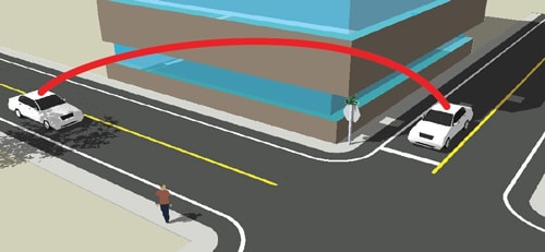 The Connected Car Figure 3