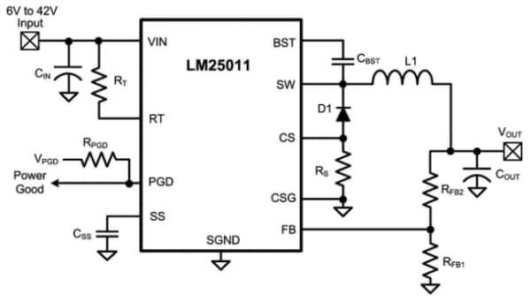 Aplicación habitual 