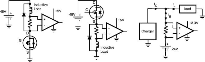 Aplicaciones típicas
