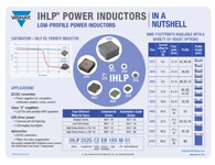 Infografía: Inductores de potencia de perfil bajo Infografía: Inductores de potencia de perfil bajo