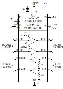 Circuito de operación habitual MAX 232 / MAX232A