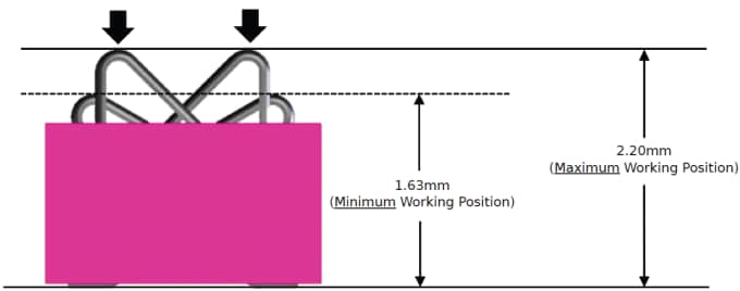 78732 Fuerza de compresión de la PCB para módulo electrónico