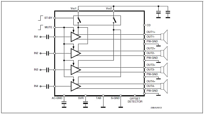 Diagrama de bloques