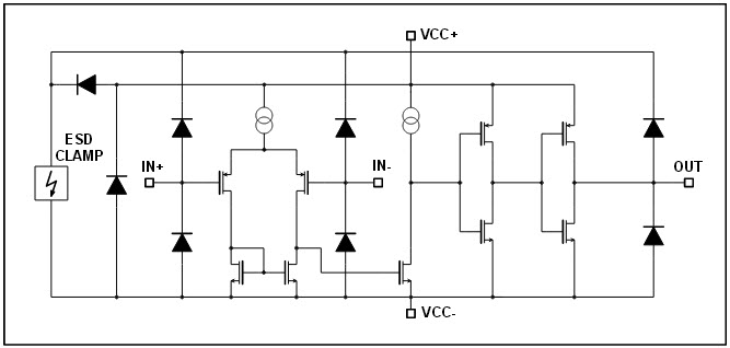 Diagrama esquemático