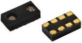 Sensores de luz ambiental y de proximidad totalmente integrados VCNL4040 de Vishay