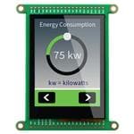 Newhaven Display NHD-2.8C-CSXP-BREAKOUT Imagen ampliada